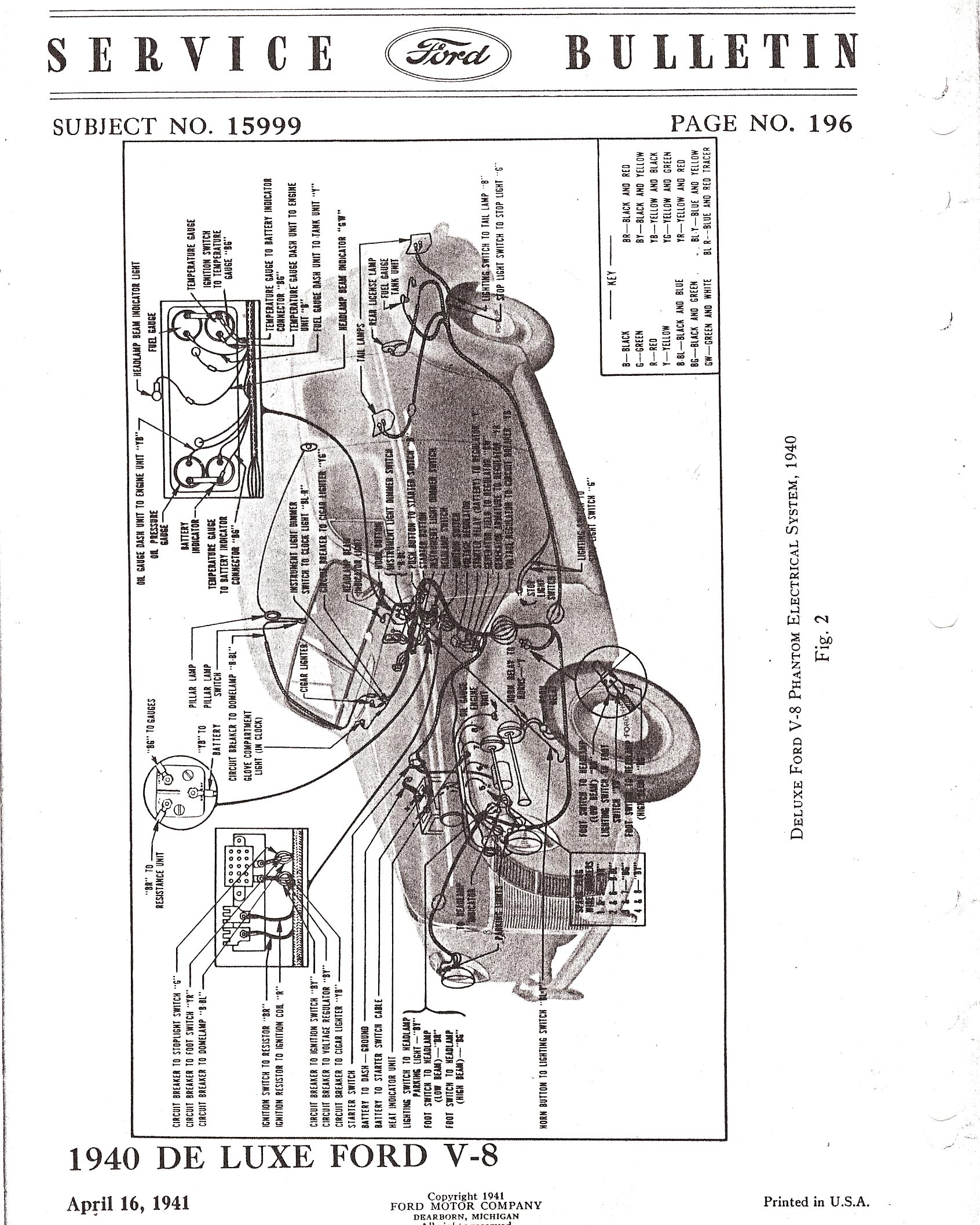 Early Ford V-8 Club Forum